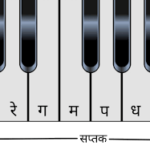 सप्तक